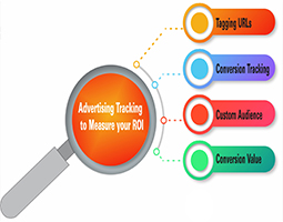 VeeTrack Advertisement Tracking Services